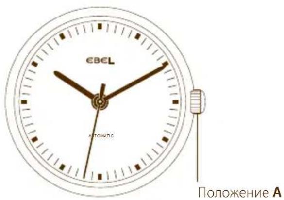 EBEL AUTOMATIC Положение A