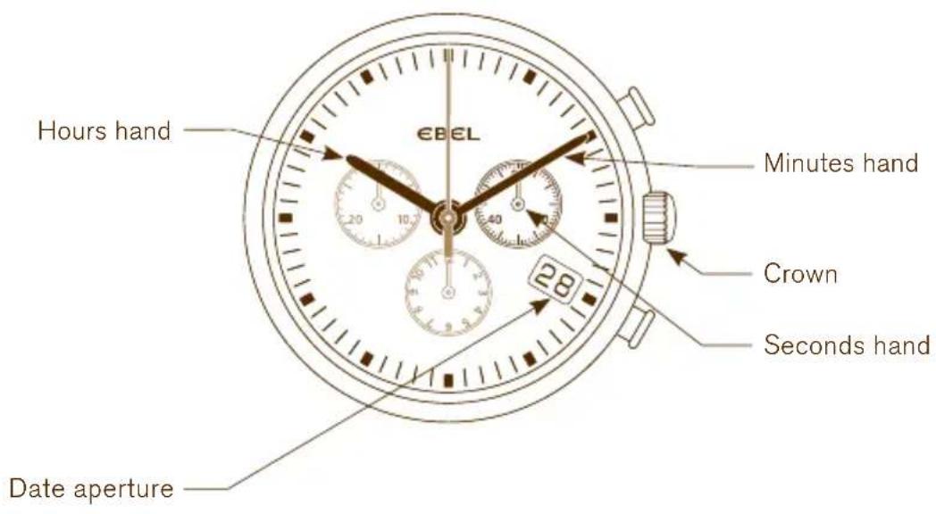 Hours hand €B€L Minutes hand Crown Seconds hand Date aperture