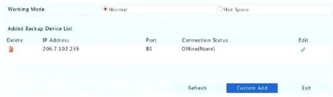 Working Mode Normal Hot Spare Added Backup Device List Delete IP Address Port Connection Status Edit 206.7.102.235 80 Offline(None) Refresh Custom Add Exit