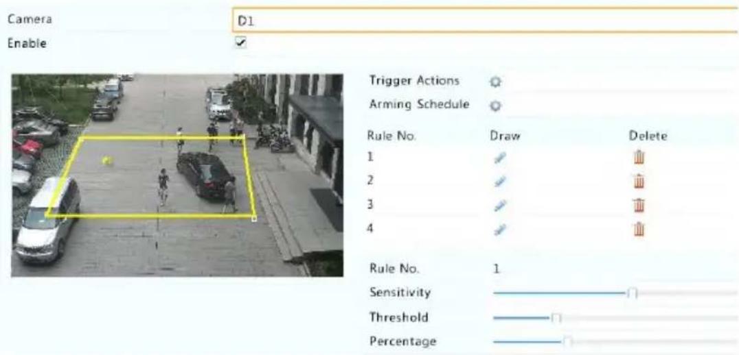 Camera D1 Enable Trigger Actions Arming Schedule Rule No. Draw Delete 1 2 3 4 Rule No. 1 Sensitivity Threshold Percentage