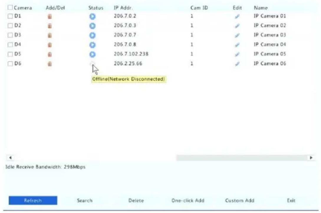 □ Camera Add/Del Status IP Addr. Cam ID Edit Name □ D1 206.7.0.2 1 IP Camera 01 □ D2 206.7.0.3 1 IP Camera 02 □ D3 206.7.0.7 1 IP Camera 03 □ D4 206.7.0.8 1 IP Camera 04 □ D5 206.7.102.238 1 IP Camera 05 □ D6 206.2.25.66 1 IP Camera 06 Offline(Network Disconnected) Idle Receive Bandwidth: 298Mbps Refresh Search Delete One-click Add Custom Add Exit