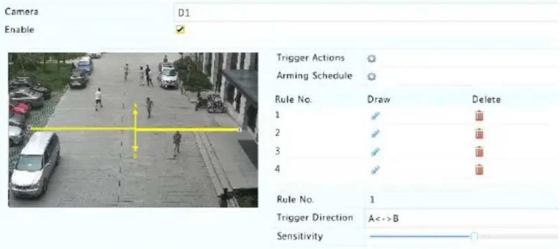 Camera D1 Enable Trigger Actions Arming Schedule Rule No. Draw Delete 1 2 3 4 Rule No. 1 Trigger Direction A<->B Sensitivity