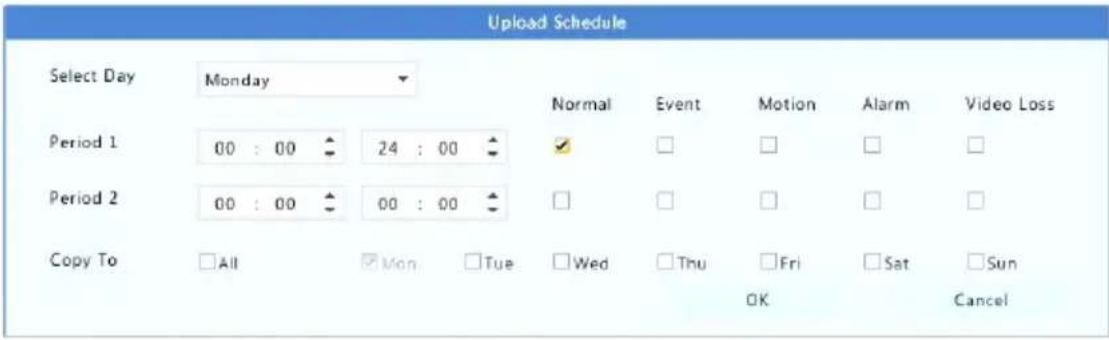 Upload Schedule Select Day Monday Period 1 00 : 00 24 : 00 Period 2 00 : 00 00 : 00 Copy To All Mon Tue Wed Thu Fri Sat Sun Normal Event Motion Alarm Video Loss OK Cancel