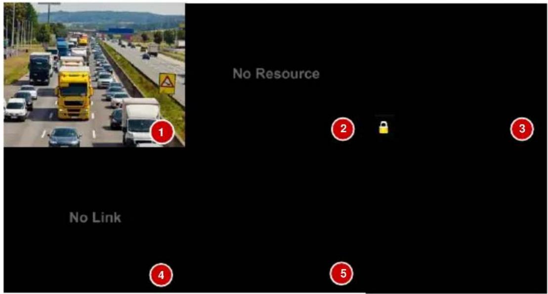 No Resource 1 2 3 No Link 4 5