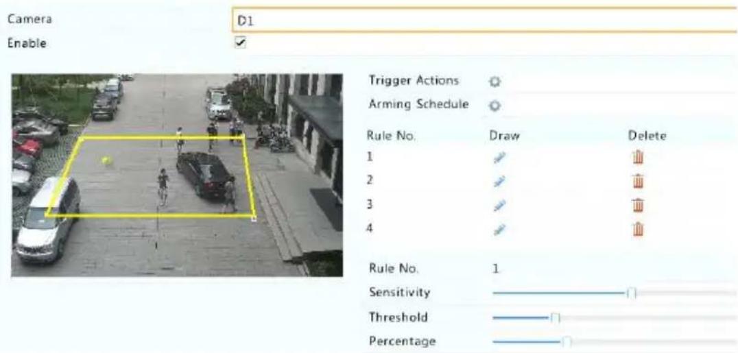 Camera D1 Enable Trigger Actions Arming Schedule Rule No. Draw Delete 1 2 3 4 Rule No. 1 Sensitivity Threshold Percentage