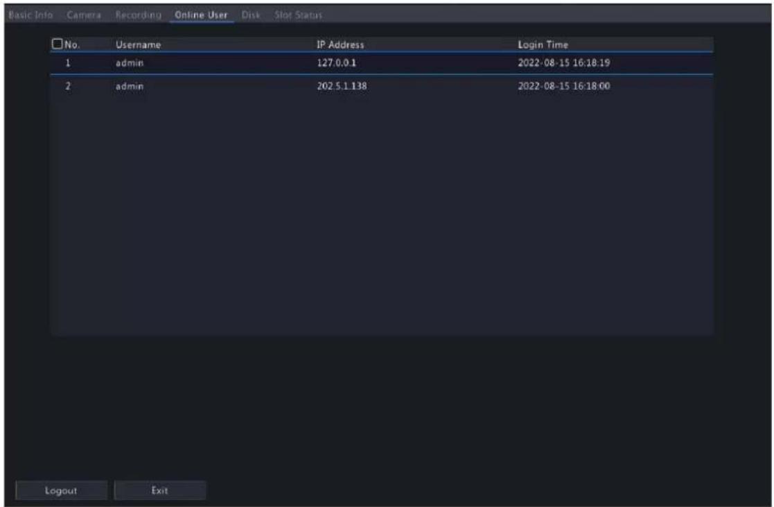 Basic Info Camera Recording Online User Disk Slot Status No. Username IP Address Login Time 1 admin 127.0.0.1 2022-08-15 16:18:19 2 admin 202.5.1.138 2022-08-15 16:18:00 Logout Exit
