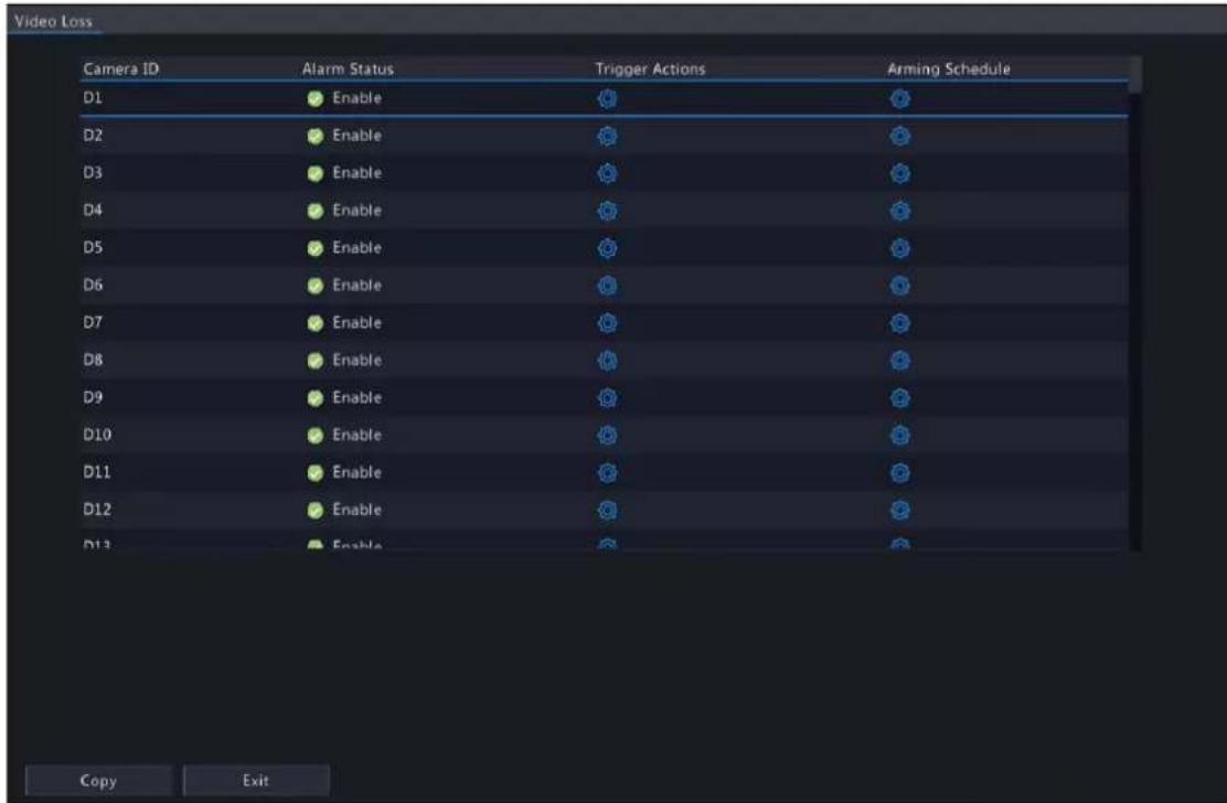 Video Loss Camera ID Alarm Status Trigger Actions Arming Schedule D1 Enable # D2 Enable # D3 Enable # D4 Enable # D5 Enable # D6 Enable # D7 Enable # D8 Enable # D9 Enable # D10 Enable # D11 Enable # D12 Enable # D13 Enable # Copy Exit