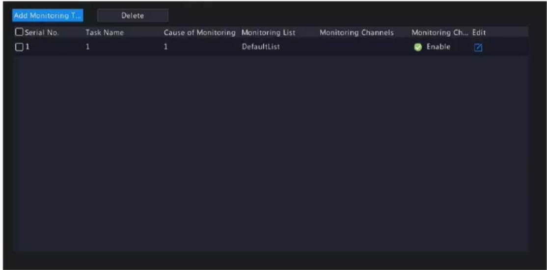 Add Monitoring T... Delete Serial No. Task Name Cause of Monitoring Monitoring List Monitoring Channels Monitoring Ch... Edit 1 1 1 DefaultList Enable