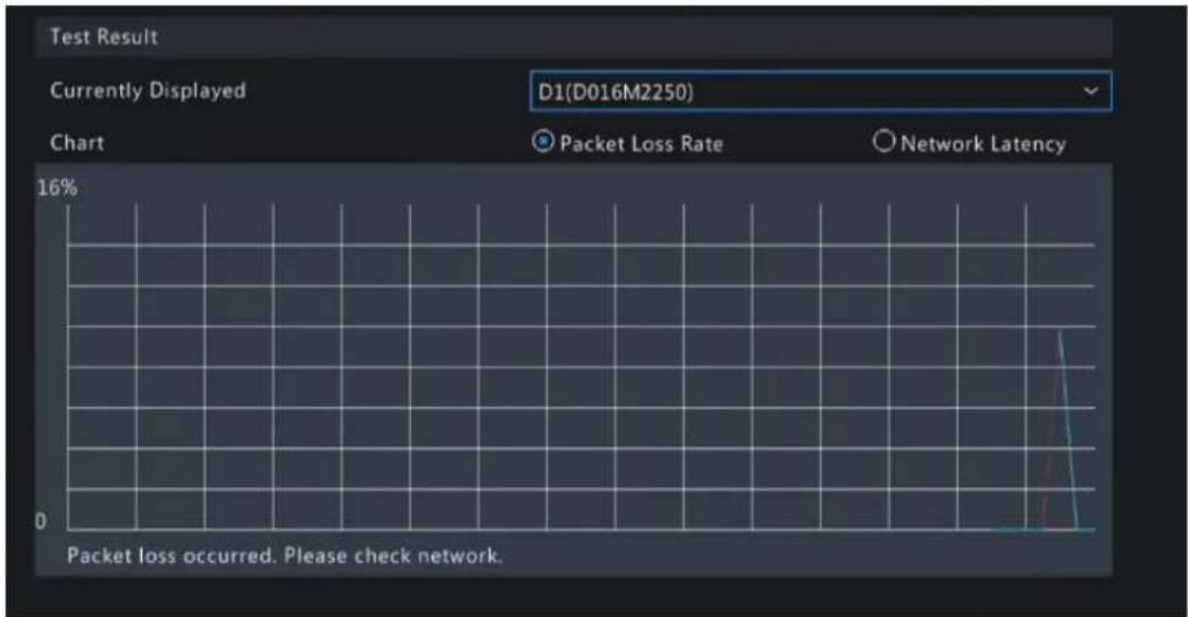 UniView NVR304-32EP-B - View Test Results - 2