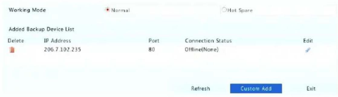Working Mode Normal Hot Spare Added Backup Device List Delete IP Address Port Connection Status Edit 206.7.102.235 80 Offline(None) Refresh Custom Add Exit