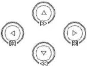 UniView NVR301-08S - Front Panel Buons - 5