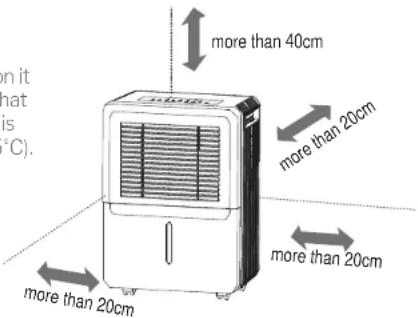 on it that is °C). more than 40cm more than 20cm more than 20cm more than 20cm