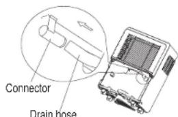 Connector Drain hose