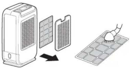 Diagram illustrating the process of a solar collector with labeled components and airflow direction