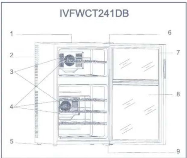 IVFWCT241DB 1 2 3 4 5 6 7 8 9