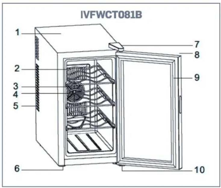IVFWCT081B 1 2 3 4 5 6 7 8 9 10