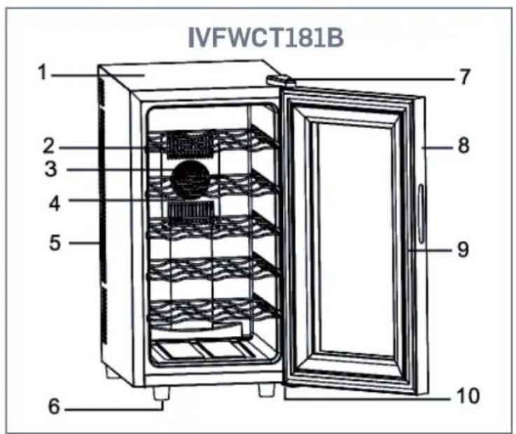 IVFWCT181B 1 2 3 4 5 6 7 8 9 10