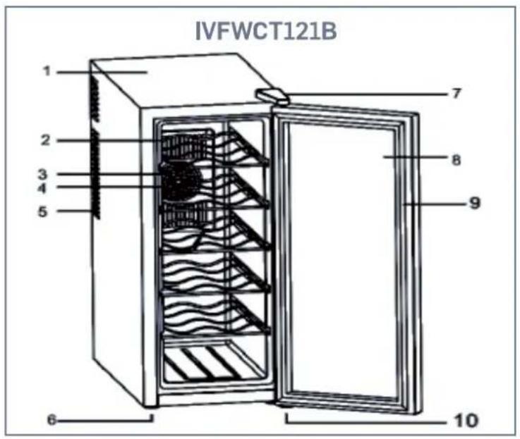 IVFWCT121B 1 2 3 4 5 6 7 8 9 10