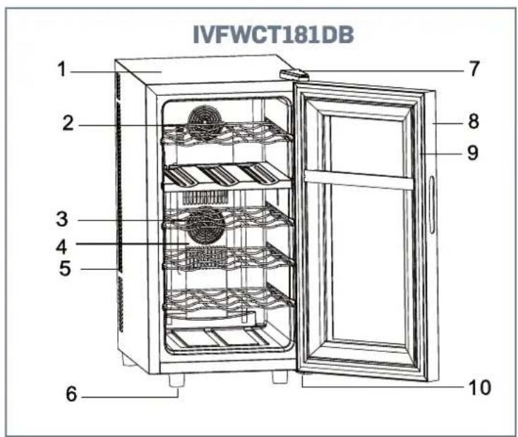 IVFWCT181DB 1 2 3 4 5 6 7 8 9 10