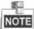 LTS LTD8504T-ST - Symbol Conventions - 1