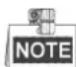 LTS LTD8504T-ST - HDD Storage Calculation Chart - 1