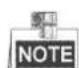LTS LTD8504T-ST - User Login - 2
