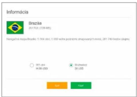 Informácia Brazilia 2017Q1 (726 MD) Narigazni mapa Brazil: 5.904 obc, 5.069 wda podstone amapovaných mied, 281.749 bredov zágmu 30% dni H 99 USD Dizbrotny 20 USD Kiel Kiel