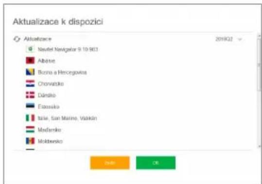 Aktualizace k dispozici Aktualizace Navatel Navigator 9 10-803 Albărie Bocina a Hercegovia Chorvatko Dândio Esassiko Italie, San Marino, Vaikün Mažarsko Moktensko 2019Q2 OK OR
