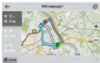 Мой маршрут B 12... G 21km B 10 X 15km B 8 G 20km Mn