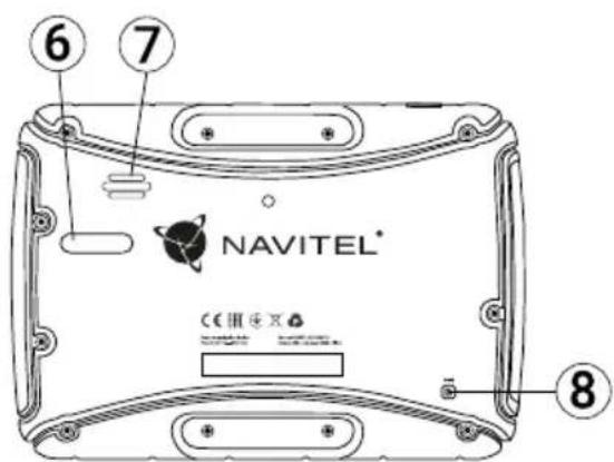 6 7 NAVITEL® CE 国 4 X 8