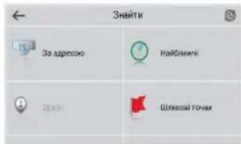 За адресою Українки Оберить місто Оберить будівля Оберить перерестно