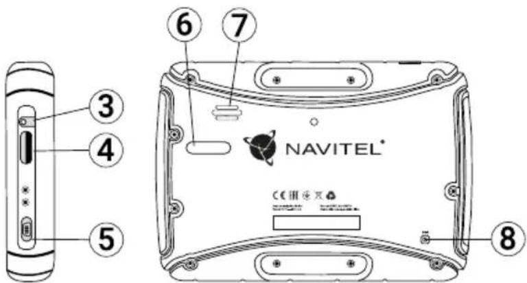 Navitel G550 Moto - lepakojuma saturs - 1