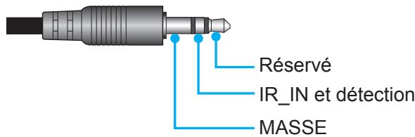 OPTOMA HD27Be - Relais 12V - 1