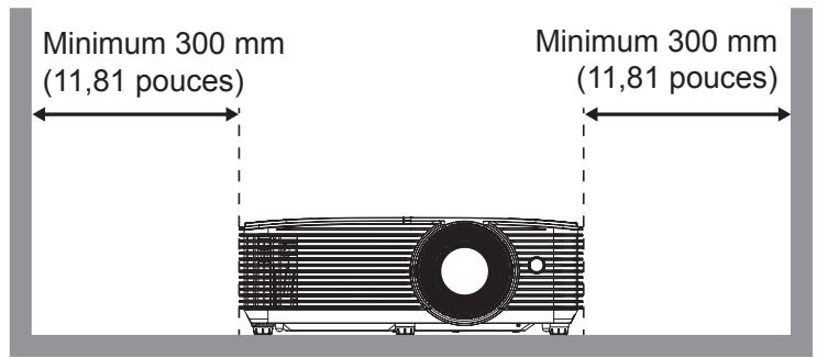 OPTOMA HD27Be - Avis relatif à l'installation du projecteur - 3