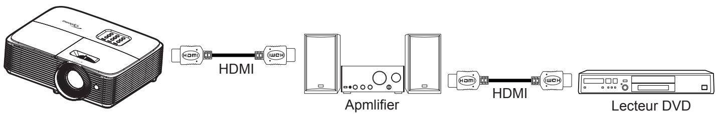 OPTOMA HD27Be - Remarque : - 1