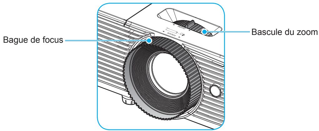 OPTOMA HD27Be - Zoom et mise au point - 1