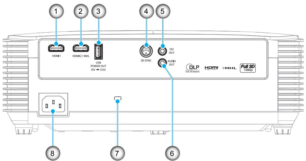 OPTOMA HD27Be - INTRODUCTION - 1
