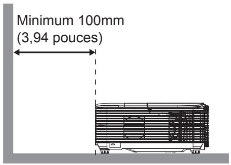 OPTOMA HD27Be - Avis relatif à l'installation du projecteur - 2