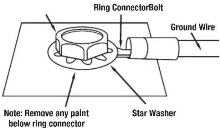 Ring ConnectorBolt Ground Wire Note: Remove any paint below ring connector Star Washer