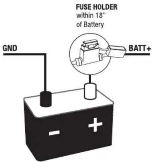 GND FUSE HOLDER within 18" of Battery BATT+