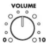 PSB SubSeries 250 - FEATURES, CONTROLS, AC POWER - 1