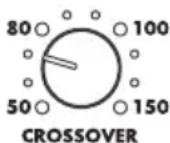 PSB SubSeries 250 - VOLUME CONTROL - 1