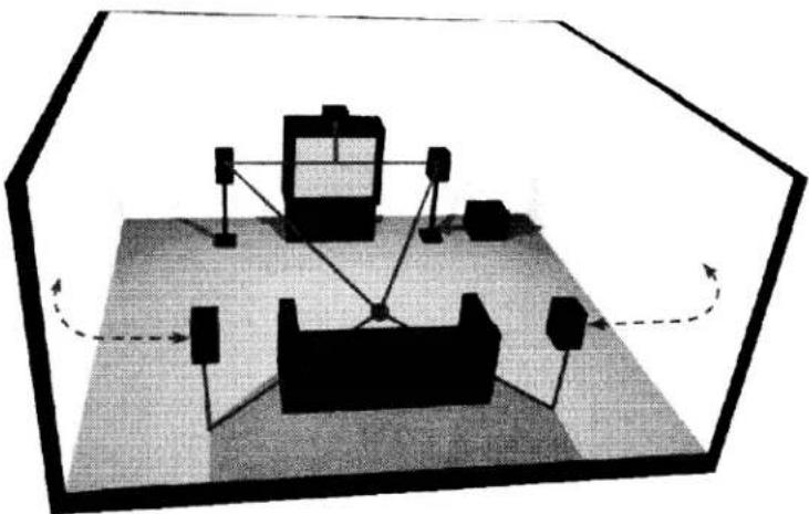 PSB Imagine T - You in Relation to Room Boundaries - 1