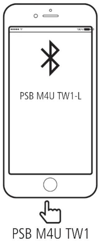 PSB M4U TW1-L PSB M4U TW1