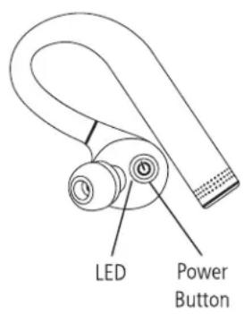 LED Power Button