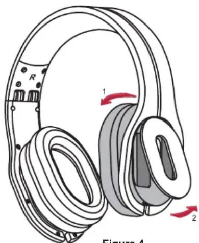 PSB M4U 2 - Battery Life and Replacement with the Active M4U Headphones - 1