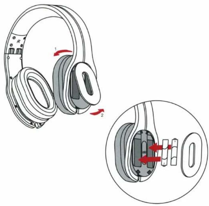 Technical diagram showing earear and headband components with labeled parts and directional arrows indicating motion or movement.