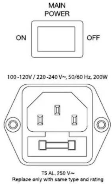 MAIN POWER ON OFF 100-120V / 220-240 V~, 50/60 Hz, 200W T5 AL, 250 V~ Replace only with same type and rating