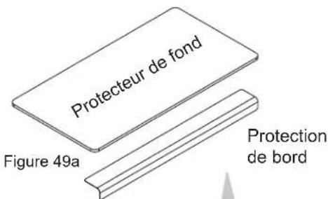 Protecteur de fond Figure 49a Protection de bord