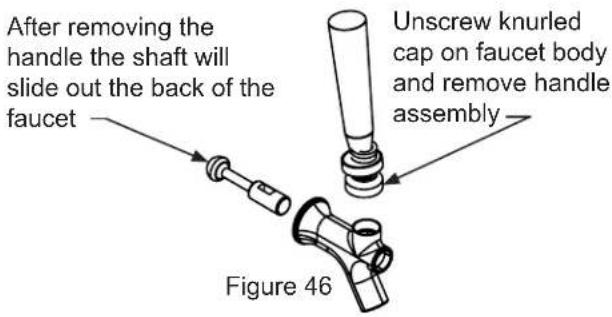 After removing the handle the shaft will slide out the back of the faucet Unscrew knurled cap on faucet body and remove handle assembly Figure 46
